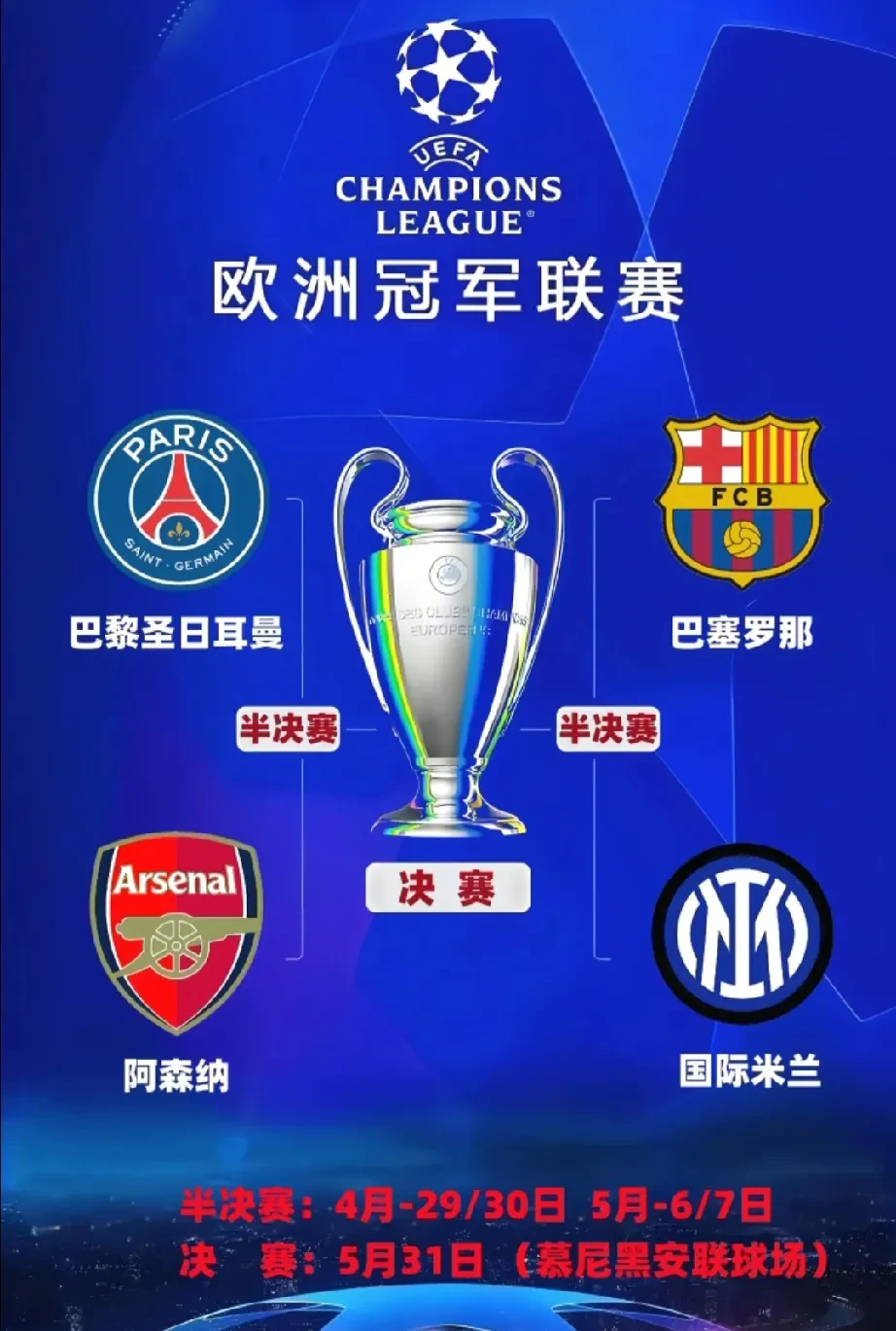 包含利物浦晋级欧冠四强！梅西带领巴黎惨遭淘汰的词条